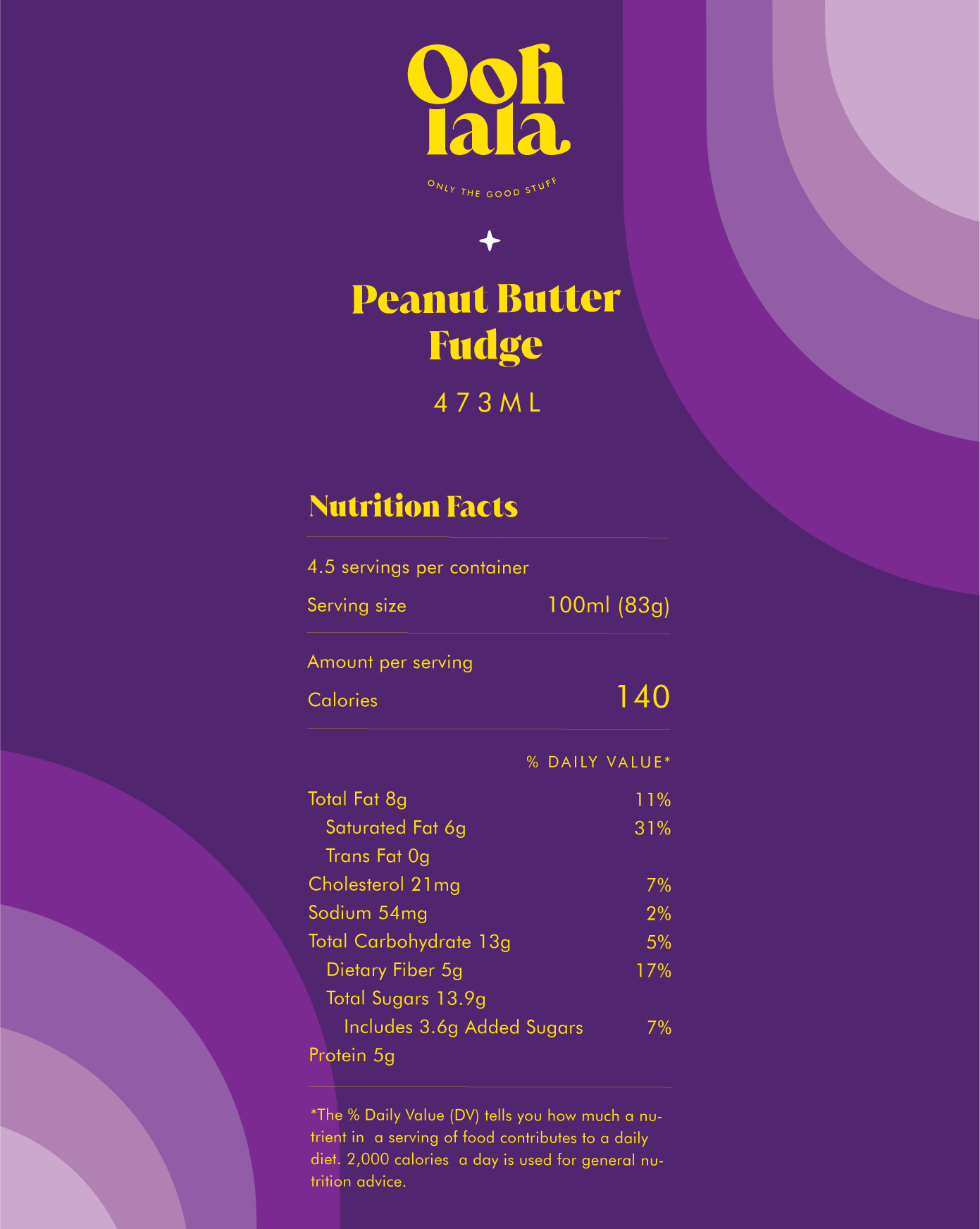 Peanut Butter Fudge